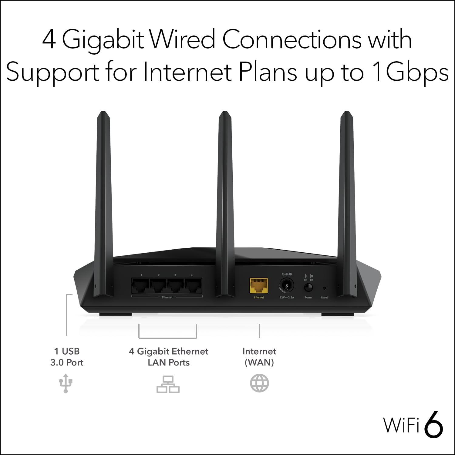 NETGEAR Nighthawk RAX30 AX2400 WiFi 6 Router - image 3